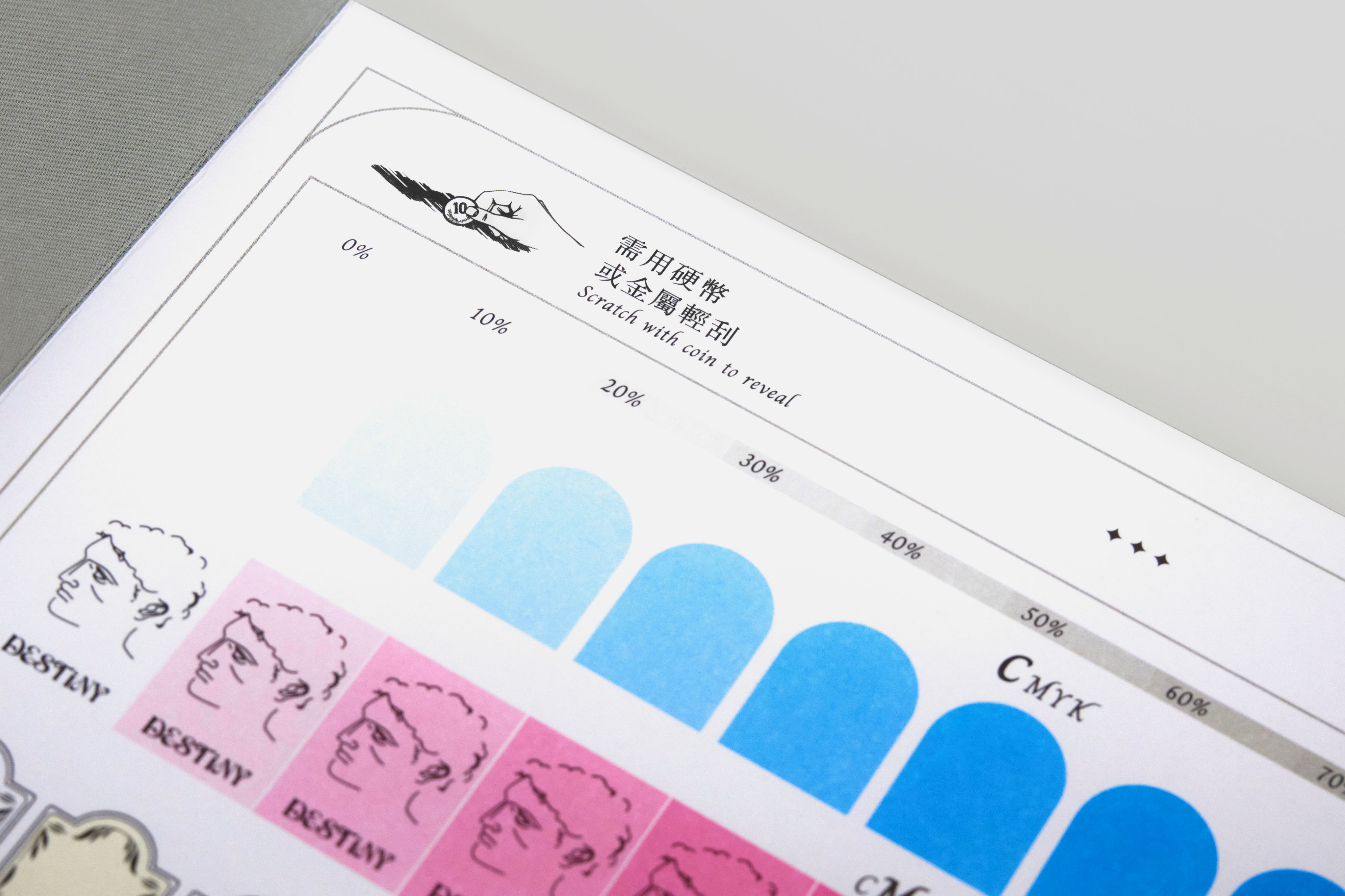隱形刮刮油墨——硬幣輕刮顯現隱藏印刷